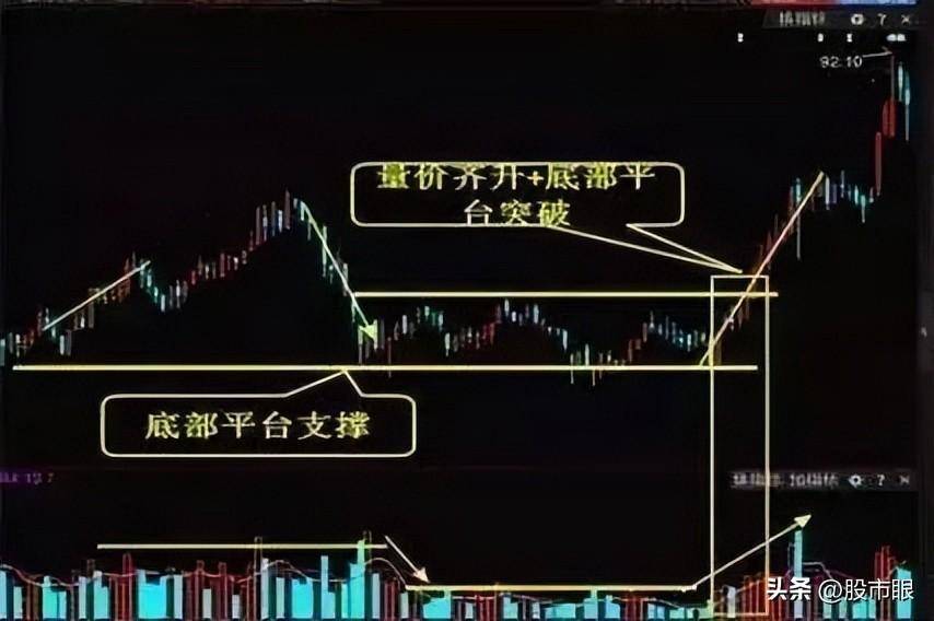 什么样的散户让庄家头痛?终于有人解析透了看完大彻大悟