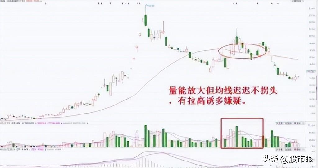 献给所有在中国股市挣扎中的股民建议投资者睡觉前看几行