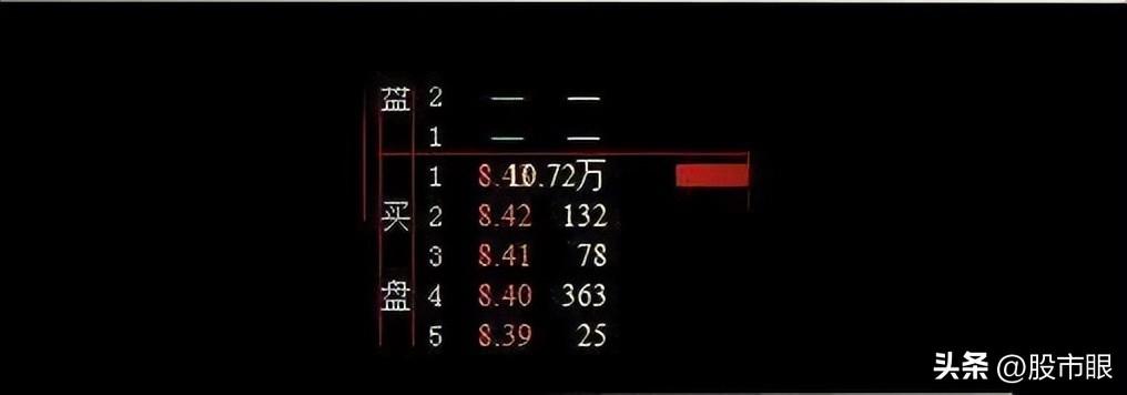 献给所有在中国股市挣扎中的股民建议投资者睡觉前看几行