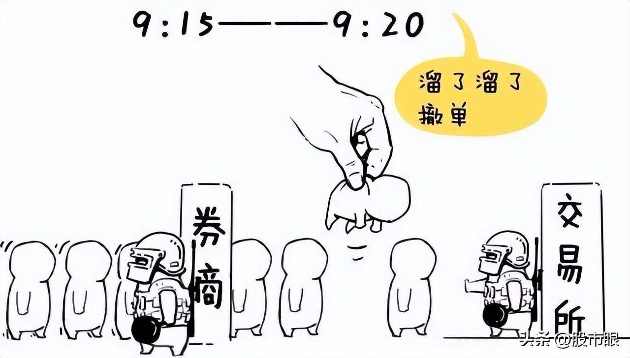 集合竞价庄家以6000万手封板但920突然撤单!代表着什么