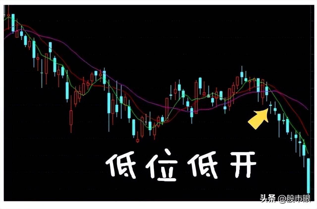 集合竞价庄家以6000万手封板但920突然撤单!代表着什么