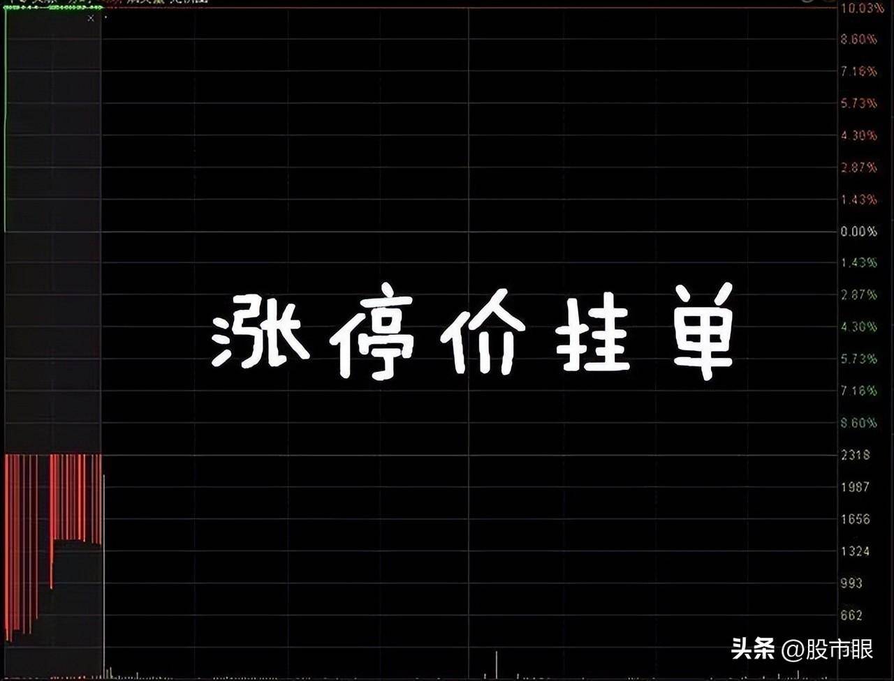 集合竞价庄家以6000万手封板但920突然撤单!代表着什么