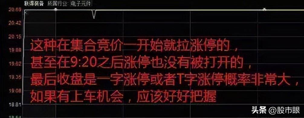 集合竞价庄家以6000万手封板但920突然撤单!代表着什么