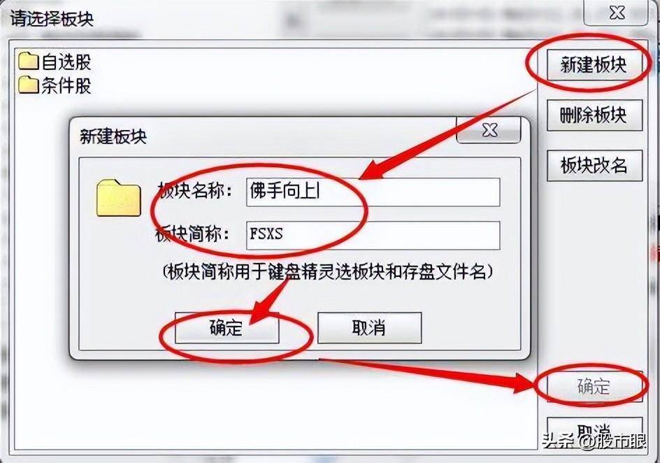 中国股市真正赚钱的人反复牢记开盘冲3到5横7竖8是猛虎