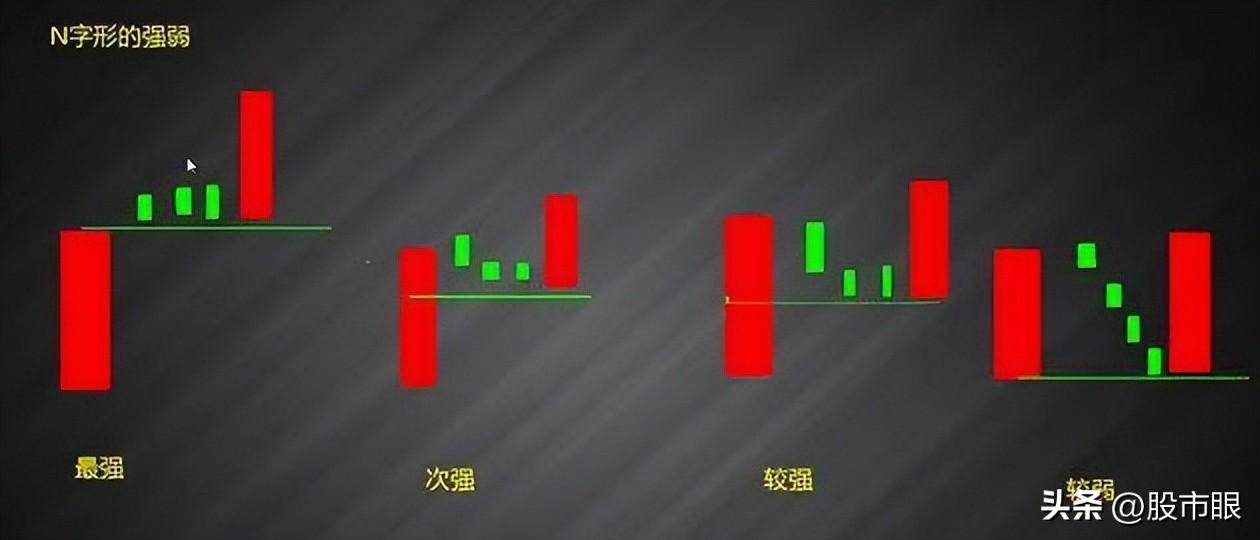 炒股真的是靠运气吗?值得中国所有股民看三遍