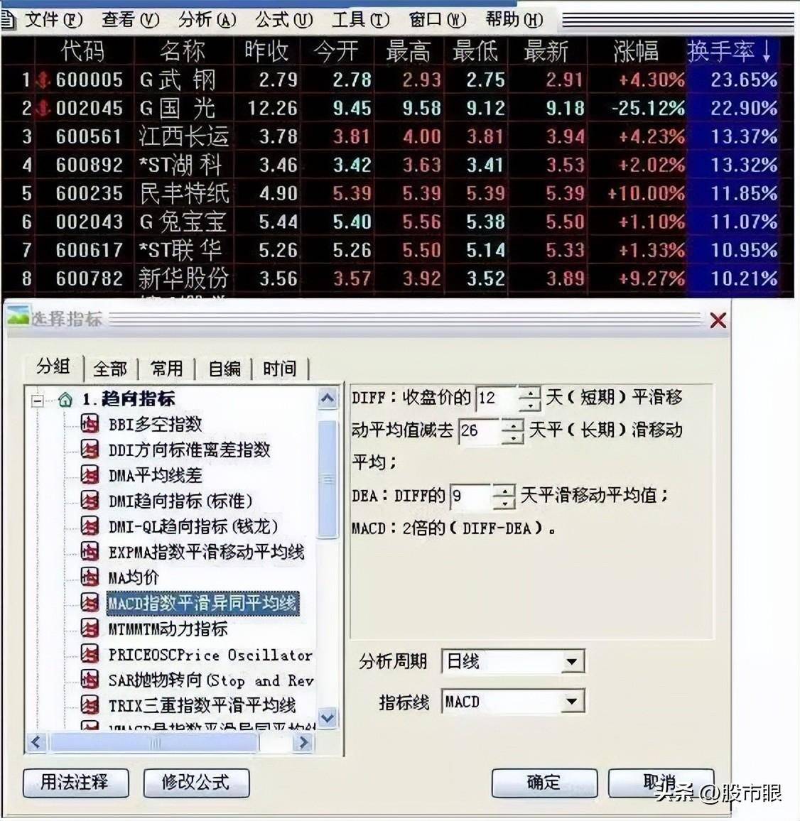 股票有没有主力?换手率一旦出现这个特征主力已建仓