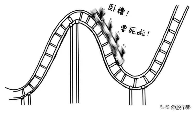 底量超顶量意味着什么?一直不明白现在终于有人说透彻了