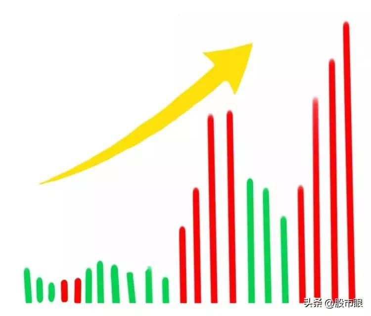 底量超顶量意味着什么?一直不明白现在终于有人说透彻了