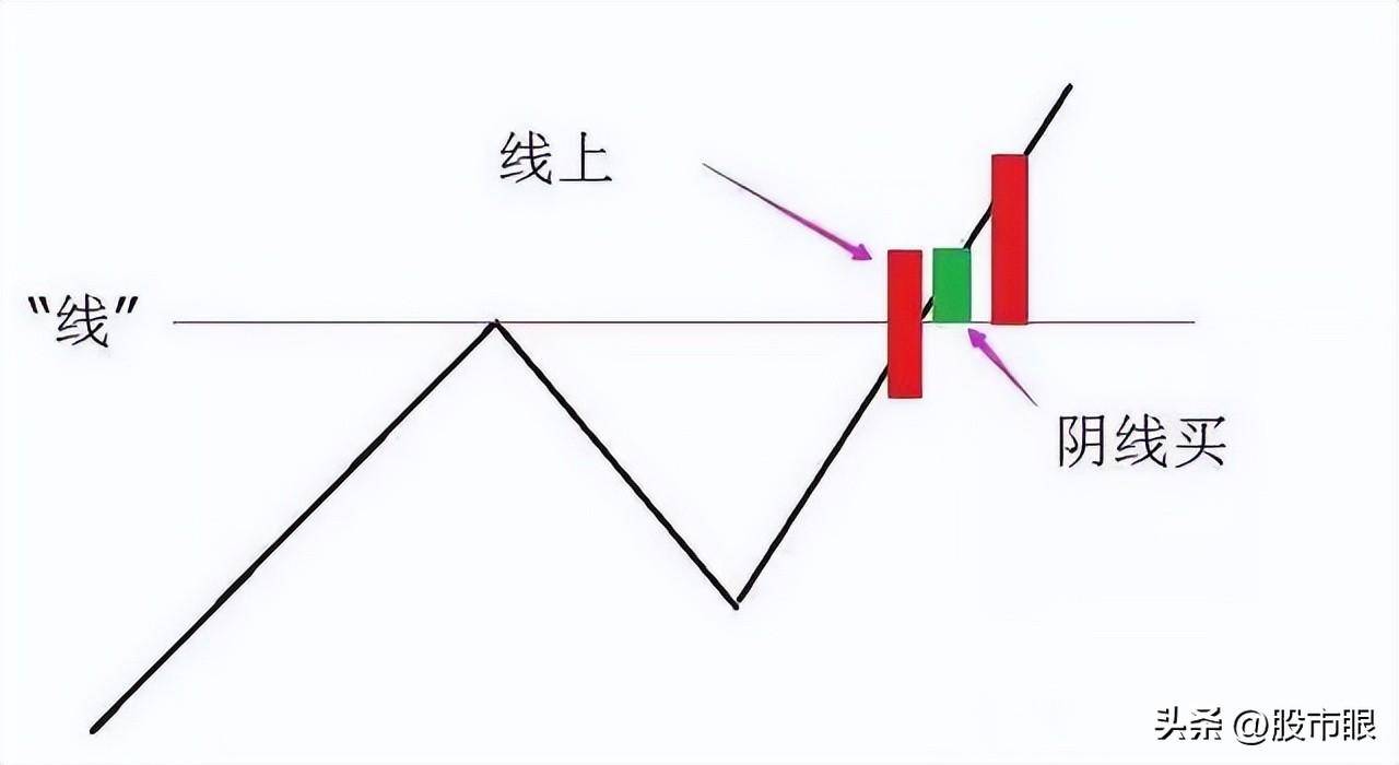 一名沉默寡言的交易者的感悟炒股者无我才是盈利的开始