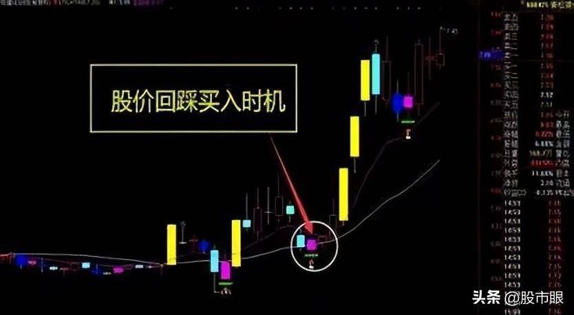 一名沉默寡言的交易者的感悟炒股者无我才是盈利的开始