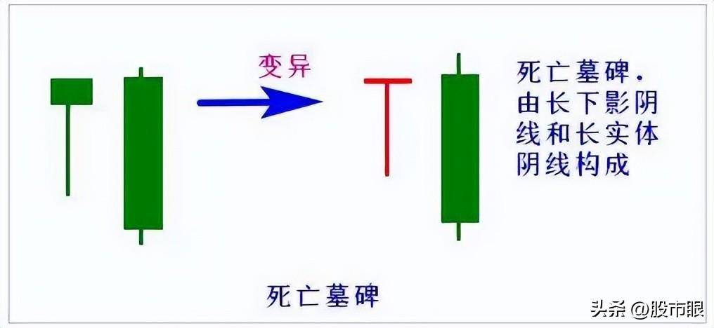凡是出现均线夹层股票多半是主力叫你进场绝不留卖出筹码