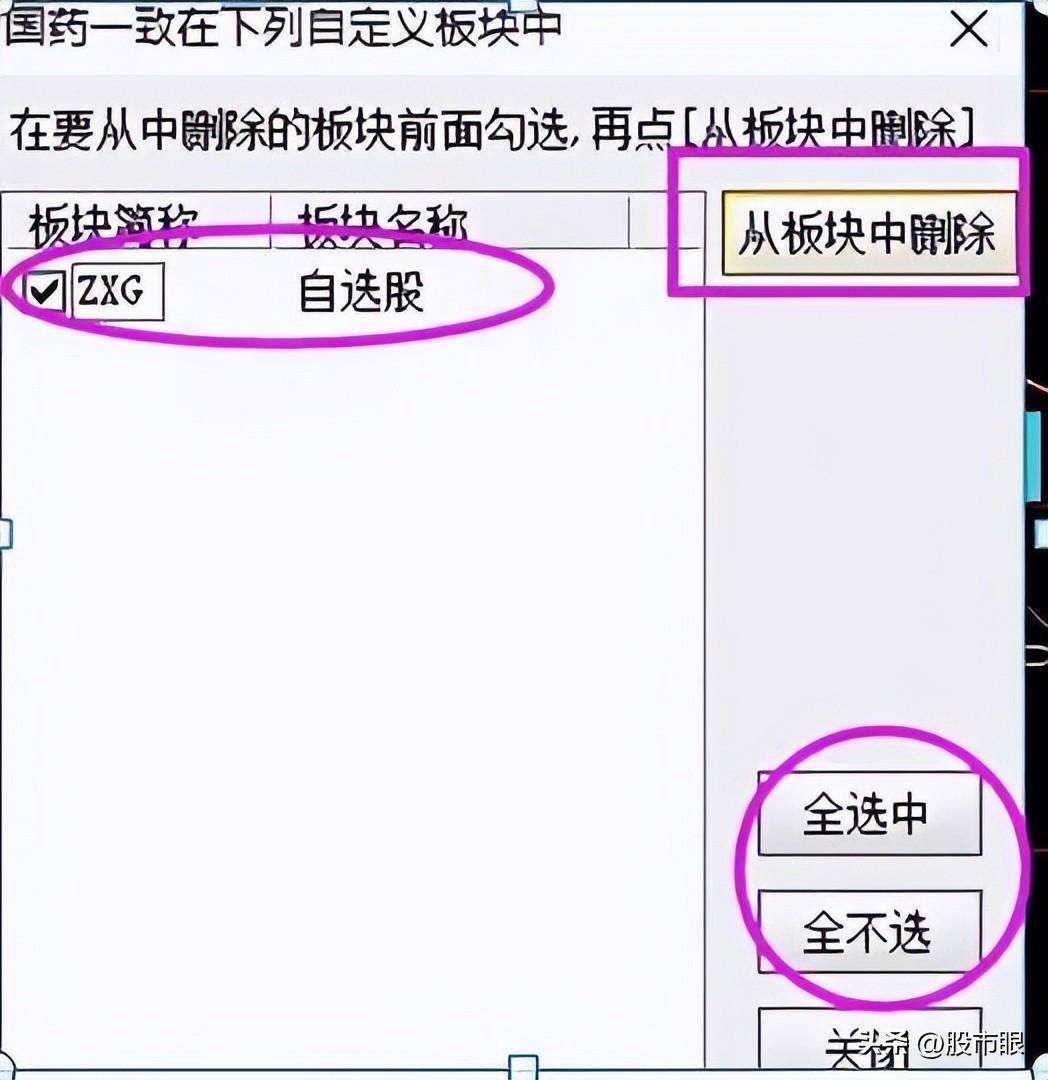 中国股市上涨15即卖出下跌7即止损