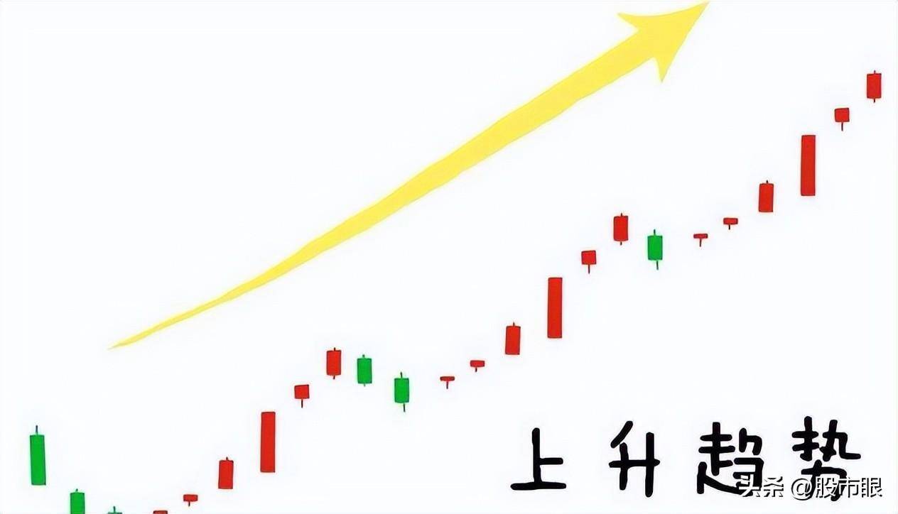 股市里交易者最害怕的形态假突破不用怕教你3招防身