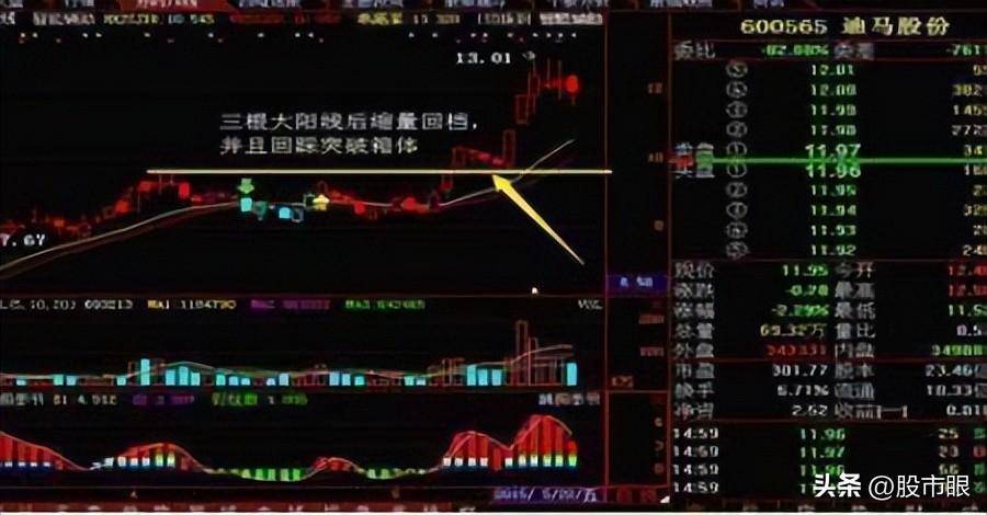 为什么主力资金大量流出股票却仍在上涨?原来这才是主力的套路