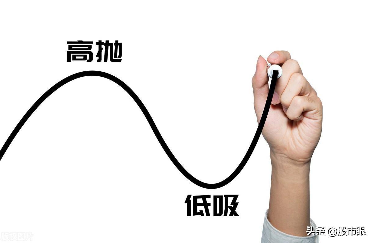 股票早上快速拉高然后慢慢下跌庄家在下跌中是如何赚钱的？