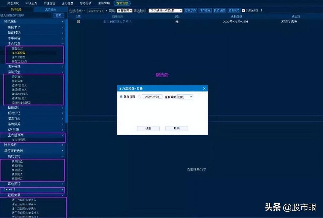 写给所有还在亏损的中国股民可以学习的短线炒股绝招建议收藏
