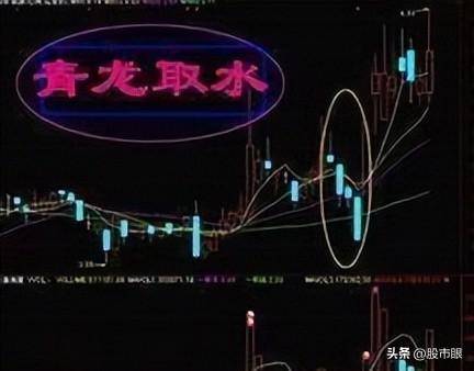 一旦遇见青龙取水形态这是主力洗盘股价准备一飞冲天