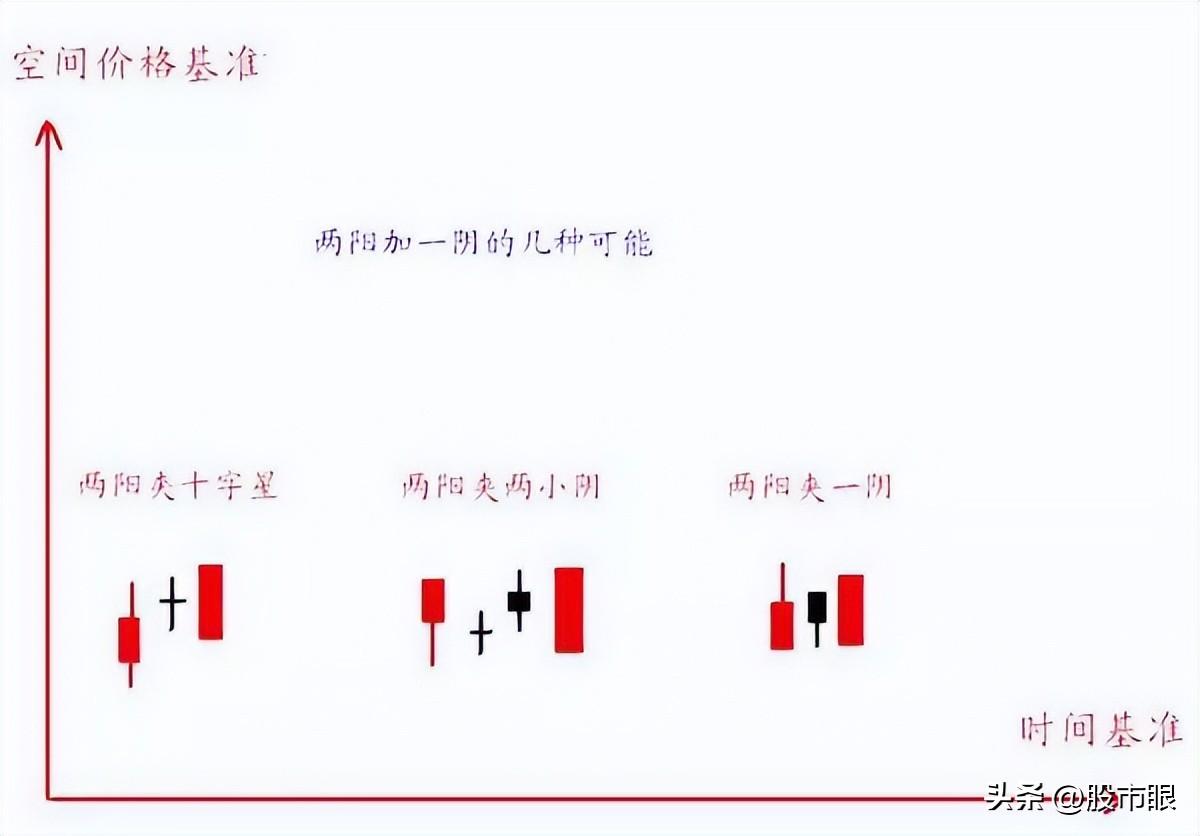 老股民始终坚持均线均量线MACD三线金叉选股战法盈利多年!