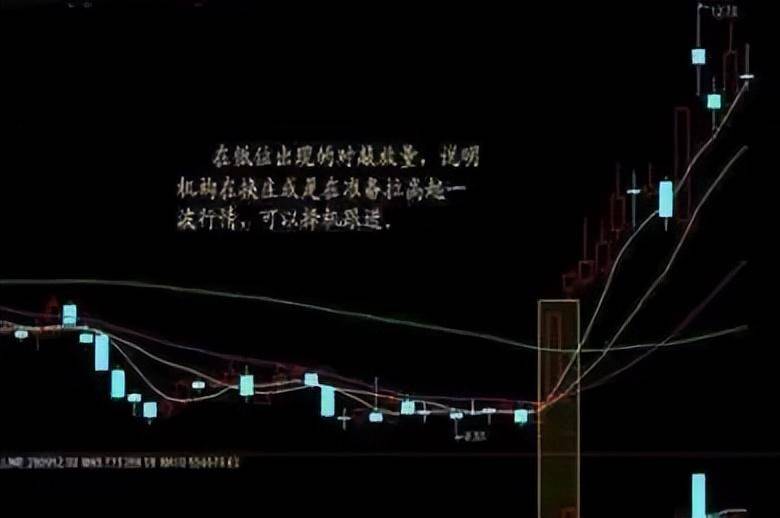 上海老股民箴言如何挖掘底部涨停掘短线大黑马?死磕这一信号