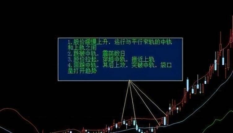中国股市会买的是徒弟会卖的才是师傅这几大逃顶法你要懂