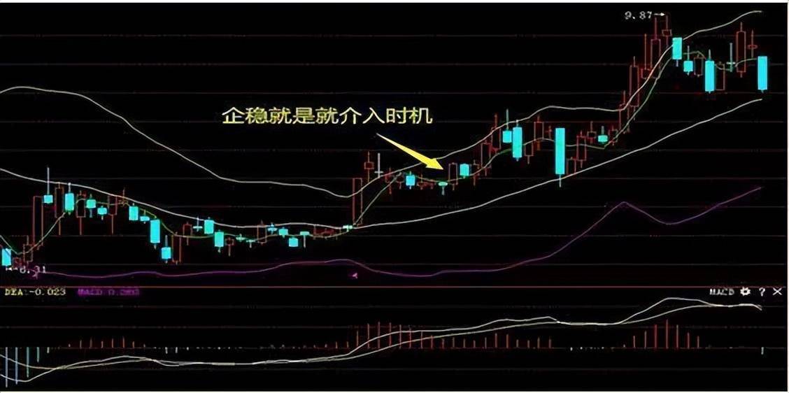 碎步小阳必有大阳碎步小阴必有大阴狠狠读了10遍太透彻了