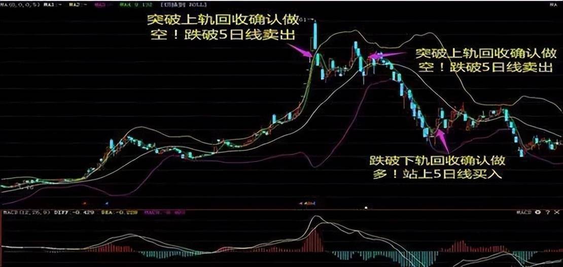 碎步小阳必有大阳碎步小阴必有大阴狠狠读了10遍太透彻了