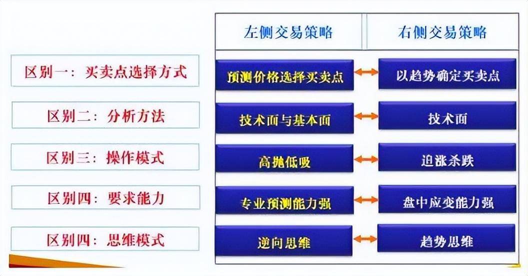 终于有人把均线的用法说透彻了我整整读了10遍太实用了