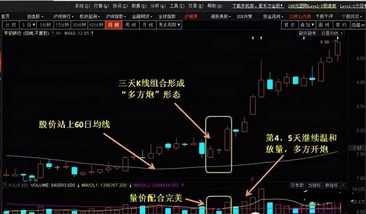 中国股市一封写给处于严重亏损股民的信建议每个周末看一次