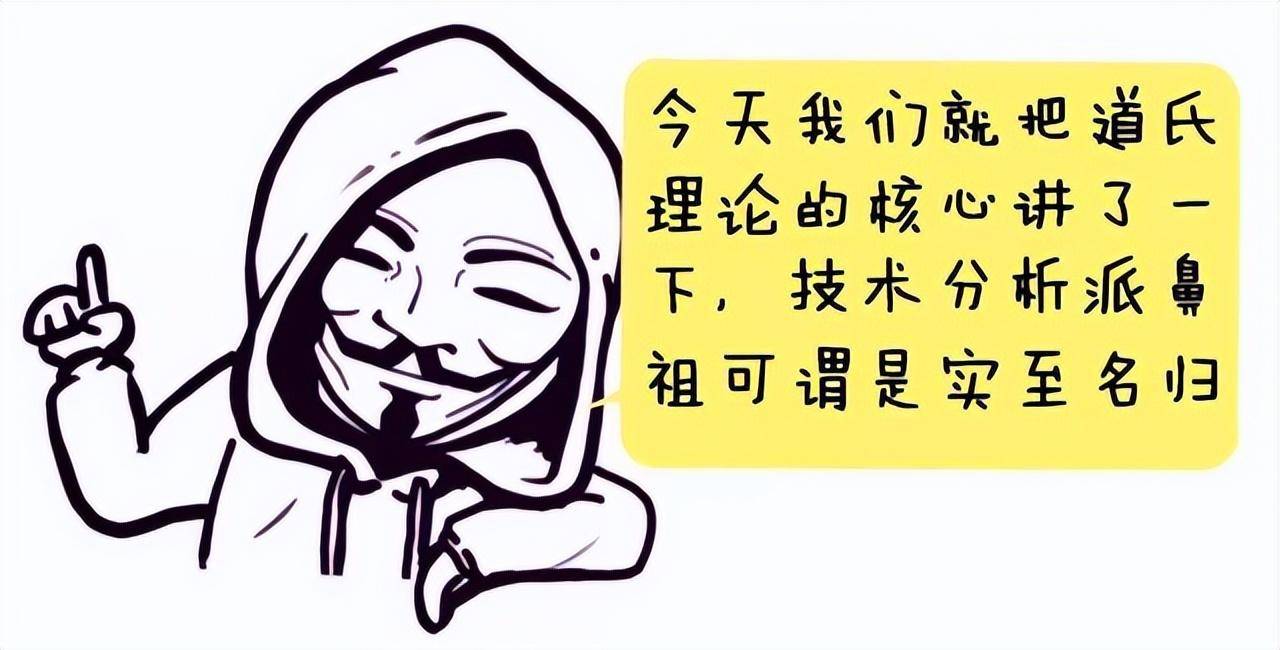 道氏理论实战什么是道氏理论?如何使用道氏理论?