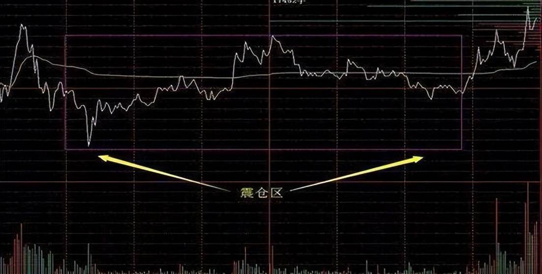 为什么散户炒股总赚不到钱终于有人说清楚想法太美好了