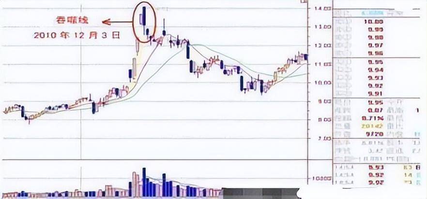 为什么散户炒股总赚不到钱终于有人说清楚想法太美好了
