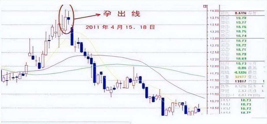 为什么散户炒股总赚不到钱终于有人说清楚想法太美好了