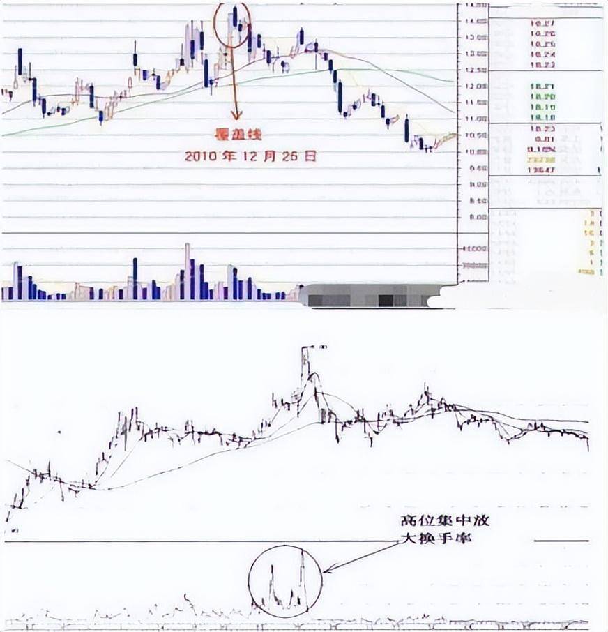 为什么散户炒股总赚不到钱终于有人说清楚想法太美好了