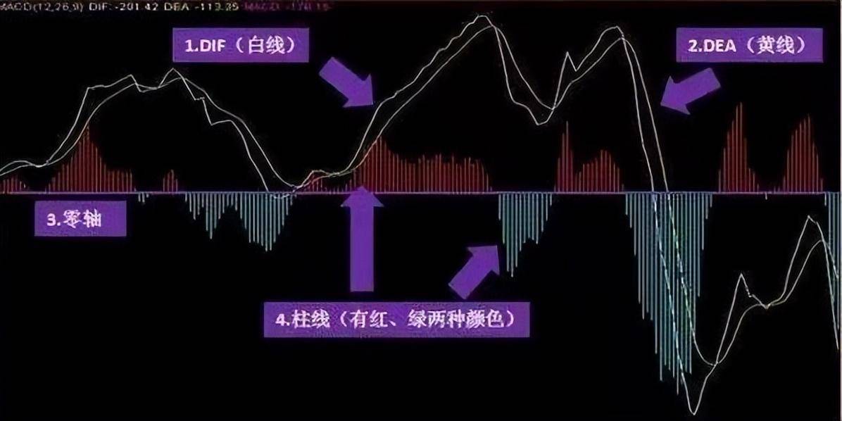 机构买入股票后多久才能卖出？看完才知道机构没你想的那么厉害
