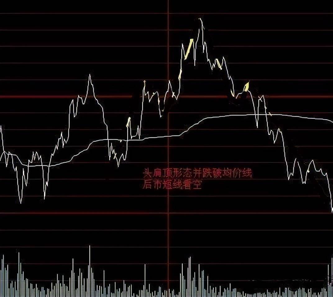 为什么庄家一直知道我们手里有多少筹码？终于有人点破细细品读