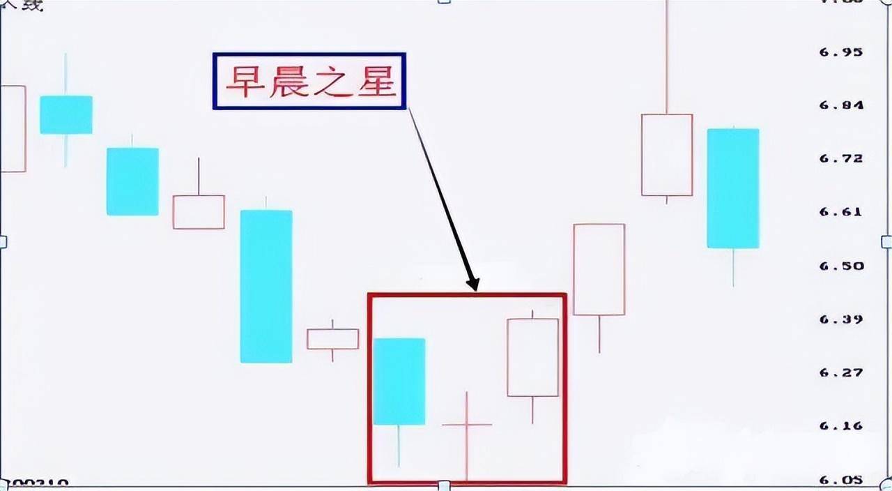 选股技巧牢实掌握万能选股技巧才能让你脱颖而出
