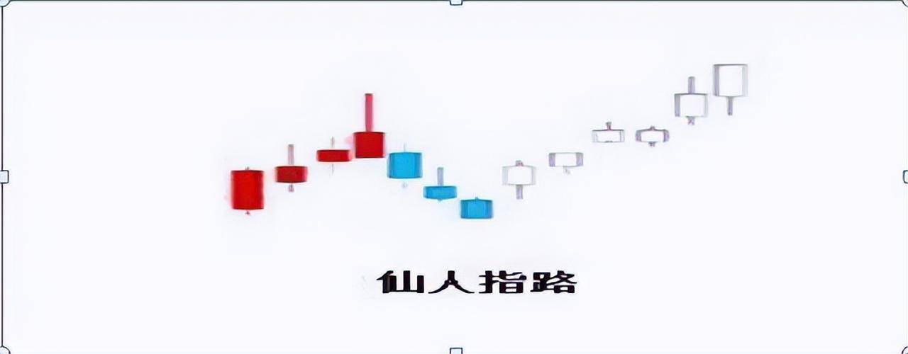 选股技巧牢实掌握万能选股技巧才能让你脱颖而出