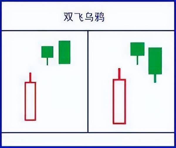 顶级操盘手透露史上最强K线口诀看懂将获益终生!值得阅读百遍