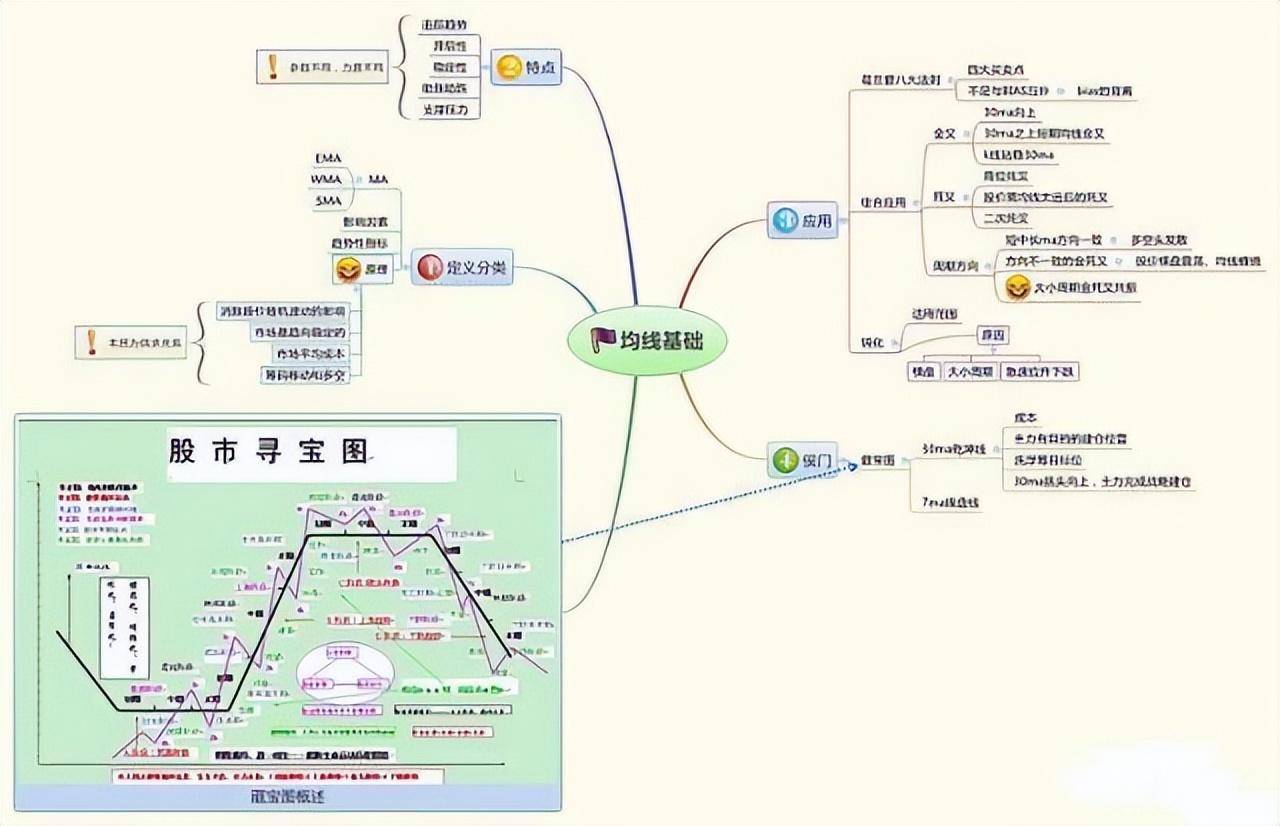一代股神的陨落炒股是对人性的一种折磨！值得去用心领悟