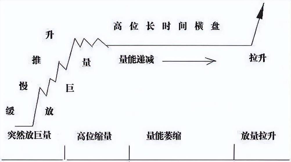 一代股神的陨落炒股是对人性的一种折磨！值得去用心领悟