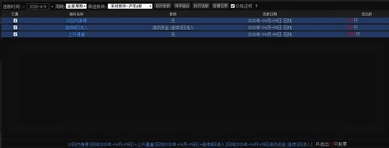 靠山山会倒,靠人人会跑,如果不想再穷下去死记七不买三不卖