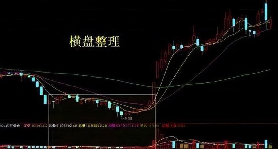 曝光庄家永远都hold不住你的绝招据说股市教父也在用!