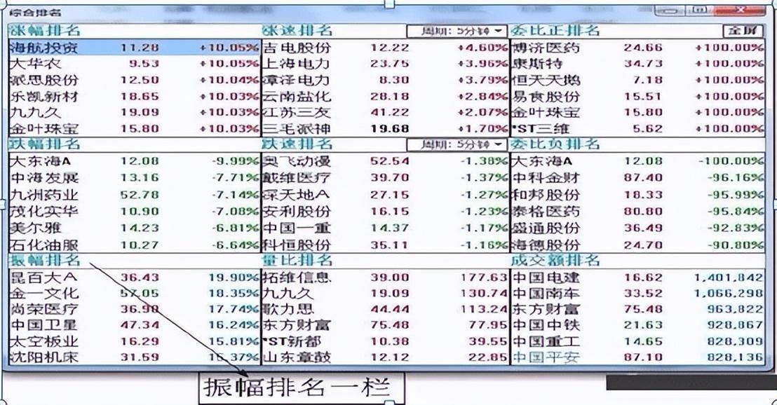 长期持有一只股票坚持每天做T10年以后会是什么结果?