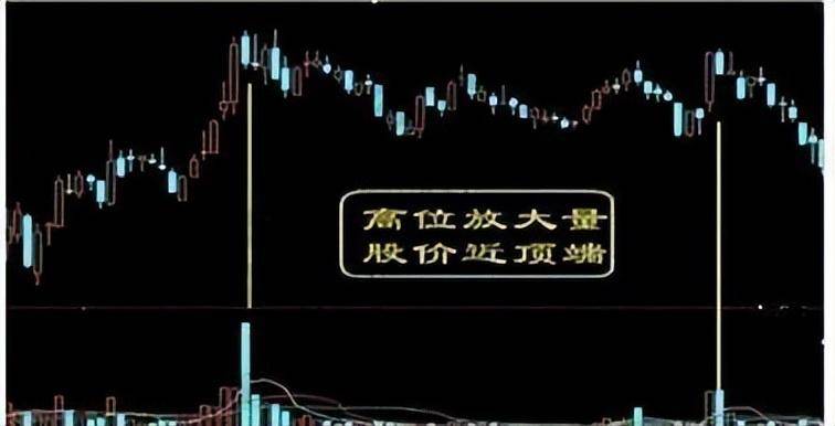 中国股市深藏不露的阴线形态战法主力拿你都毫无办法