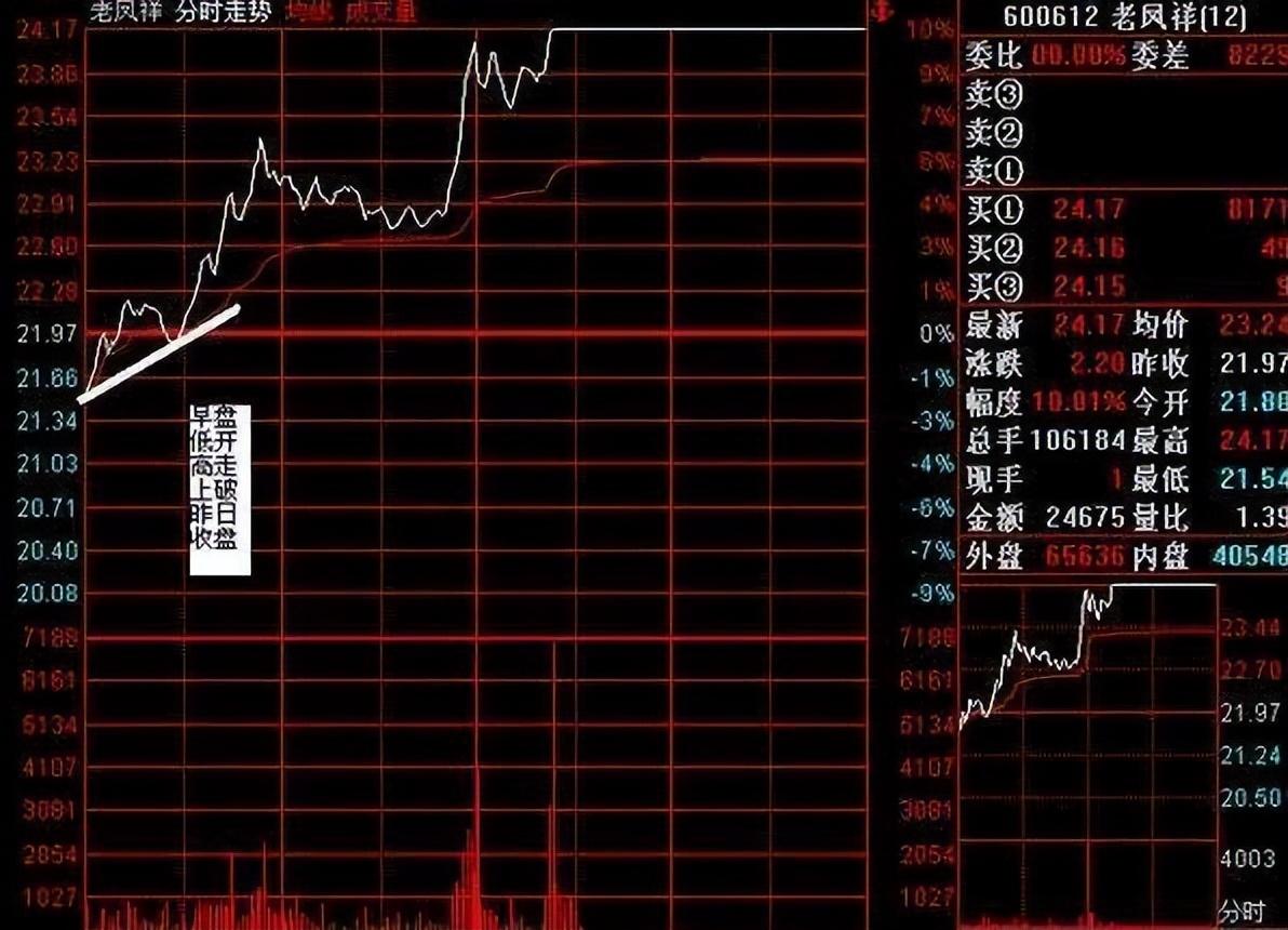 金融女博士终于发声了中国股市背后的庄家是谁？我整整读了10遍