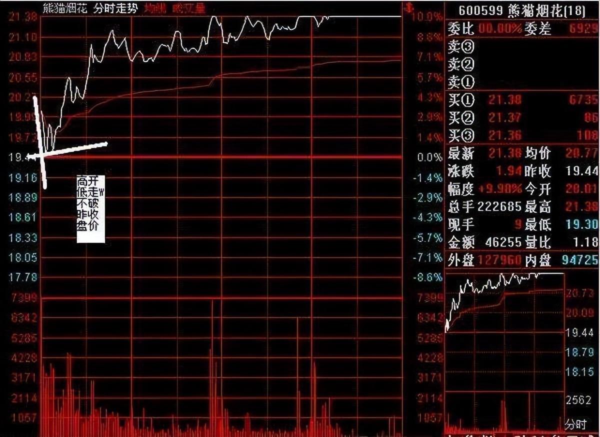 金融女博士终于发声了中国股市背后的庄家是谁？我整整读了10遍