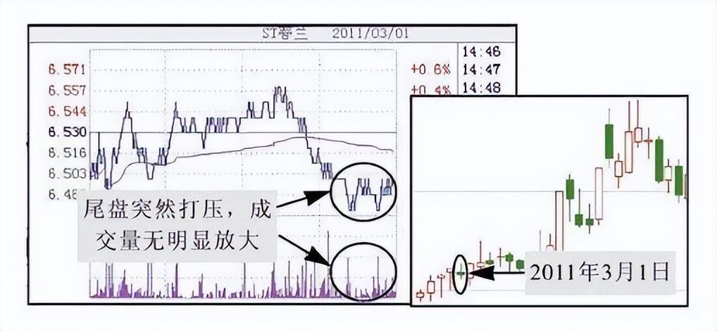 金融女博士终于发声了中国股市背后的庄家是谁？我整整读了10遍