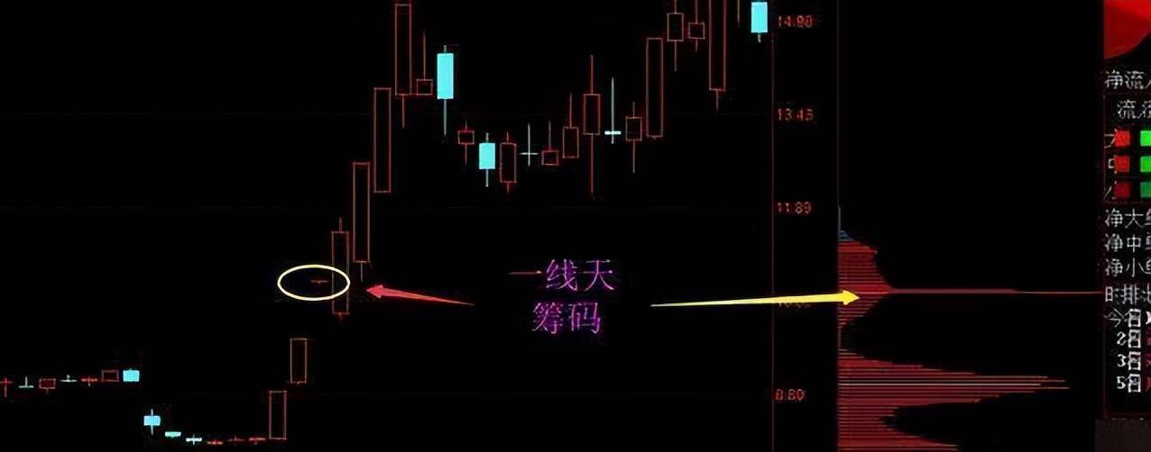 中国股市正在经历去散户化？大量散户退出带来的后果是什么