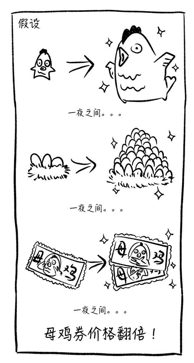 上大女博士终于发声我用一只母鸡就能把中国股市给你讲明白