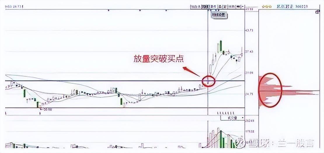 一支股票为什么会一直下跌难道庄家亏损也要卖吗？看完瞬间清醒